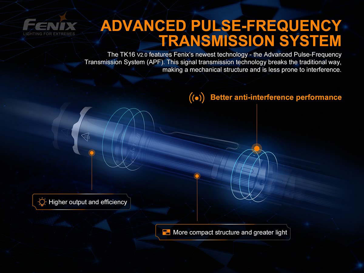 Fenix TK16 V2.0 Tactical Flashlight (3100 Lumens)