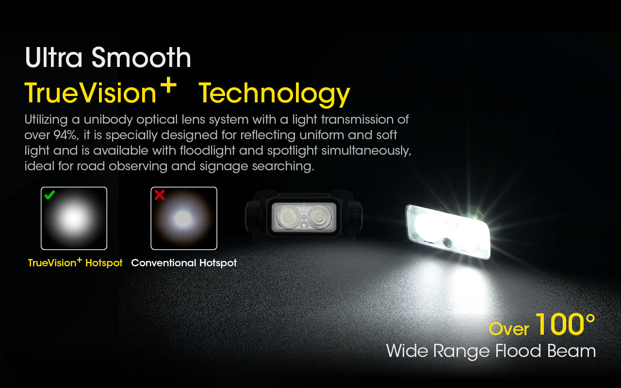 Nitecore NU40 Spotlight + Floodlight Rechargeable Headlamp (1000 Lumens)