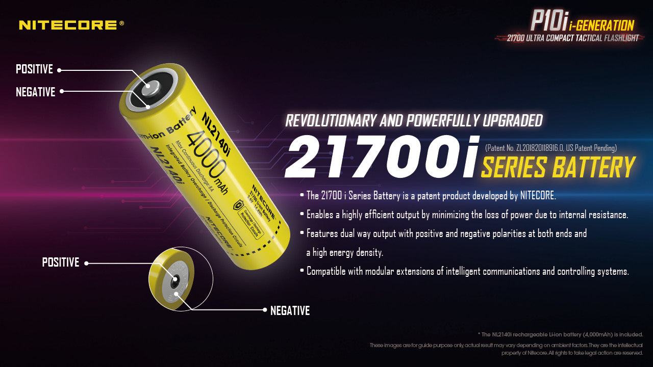 Nitecore P10i USB Rechargeable Flashlight (1800 Lumens)