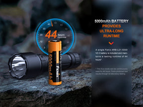 Fenix WF26R Cradle Charging Duty Rechargeable Flashlight (3000 Lumens)