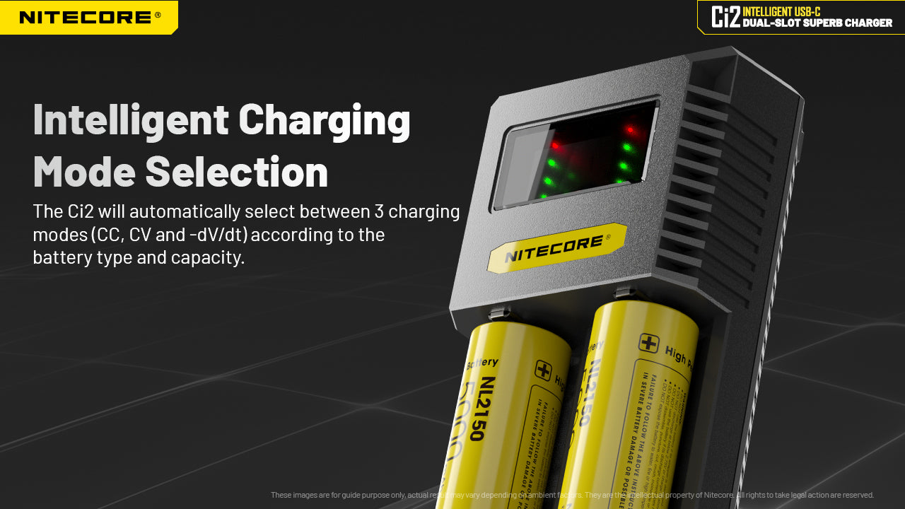 Nitecore Ci2 Intelligent USB-C Dual-Slot Battery Charger
