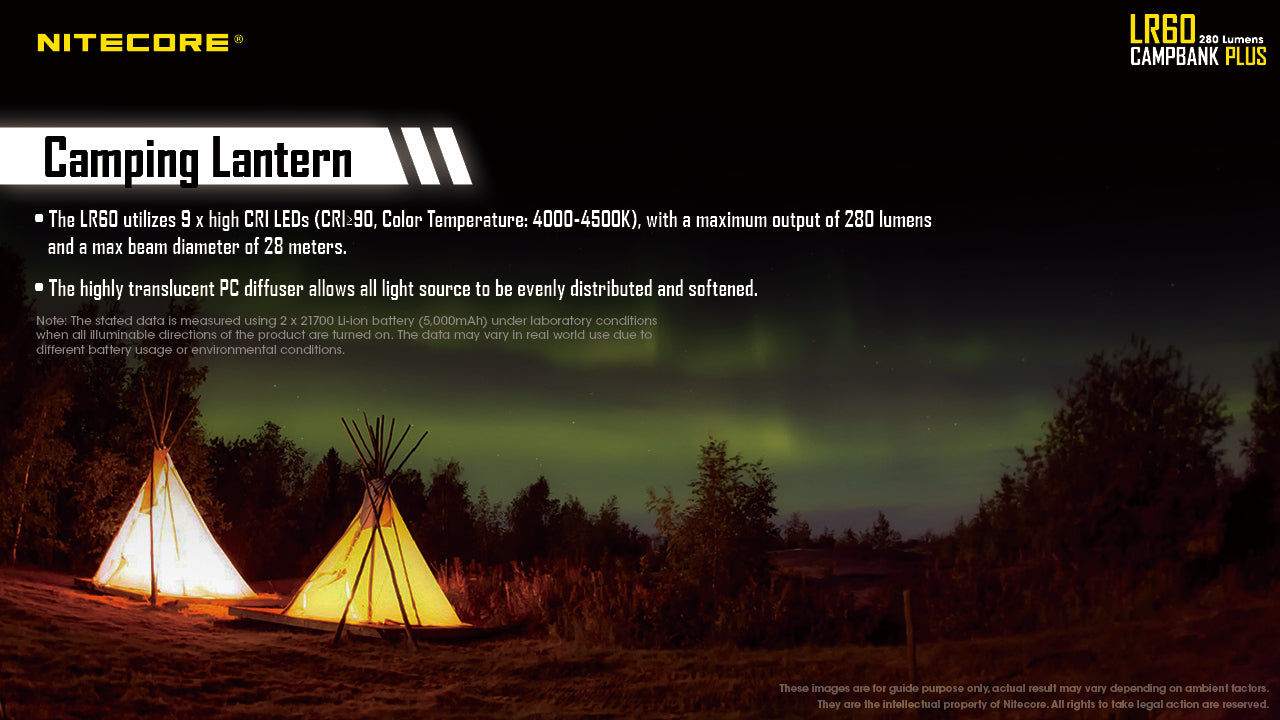 Nitecore LR60 Campbank Plus Camping Lantern (280 Lumens)