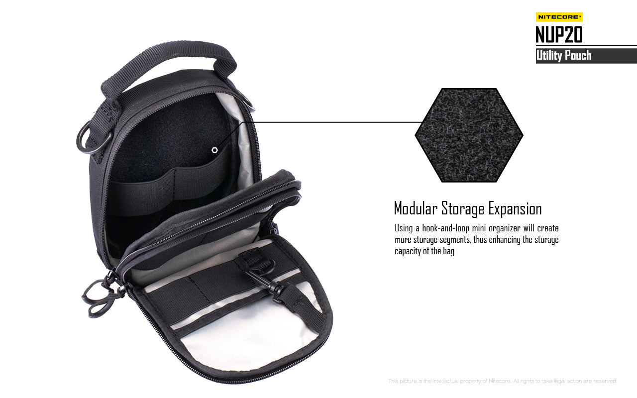 Nitecore Cordura Molle Utility Pouch NUP20 (2 Versions) - Thomas Tools