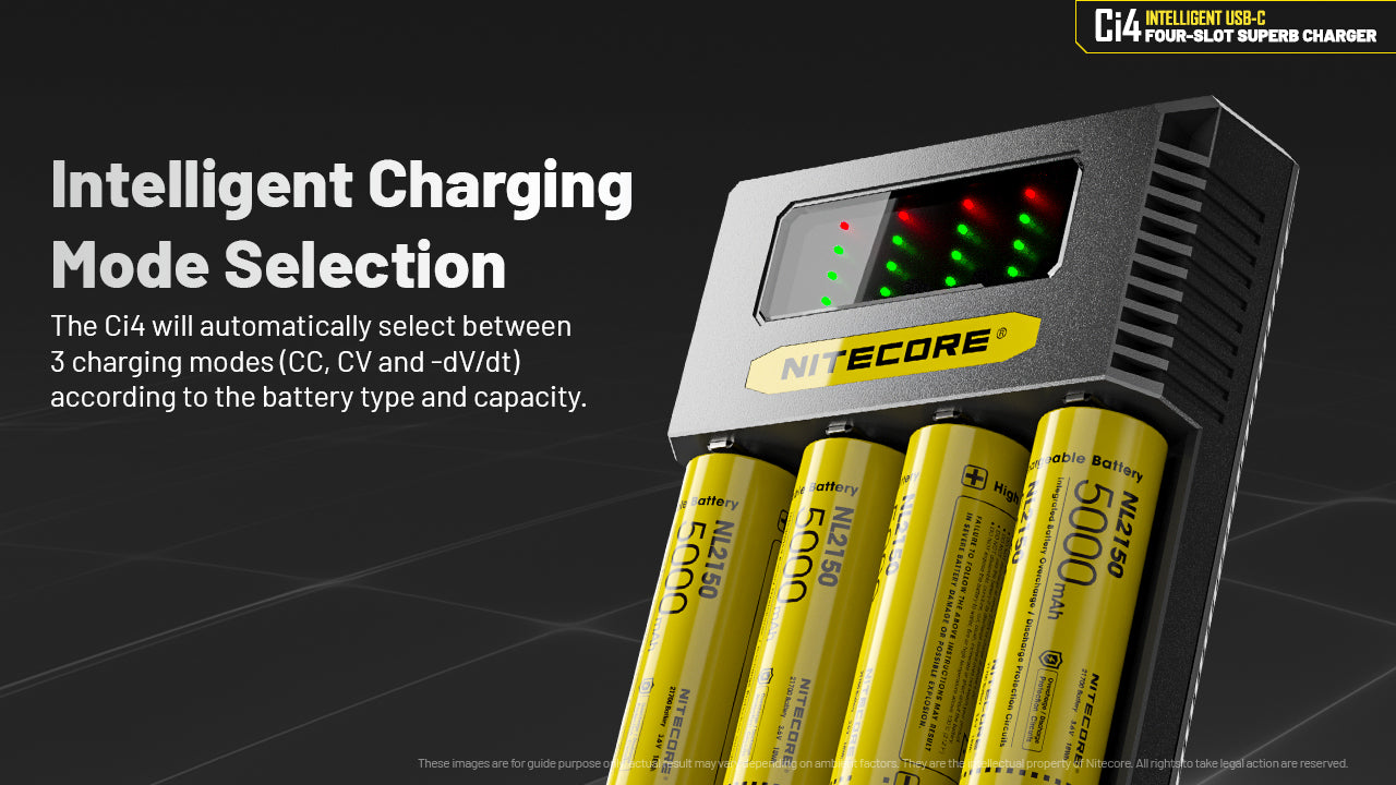 Nitecore Ci4 Intelligent USB-C Four-Slot Battery Charger