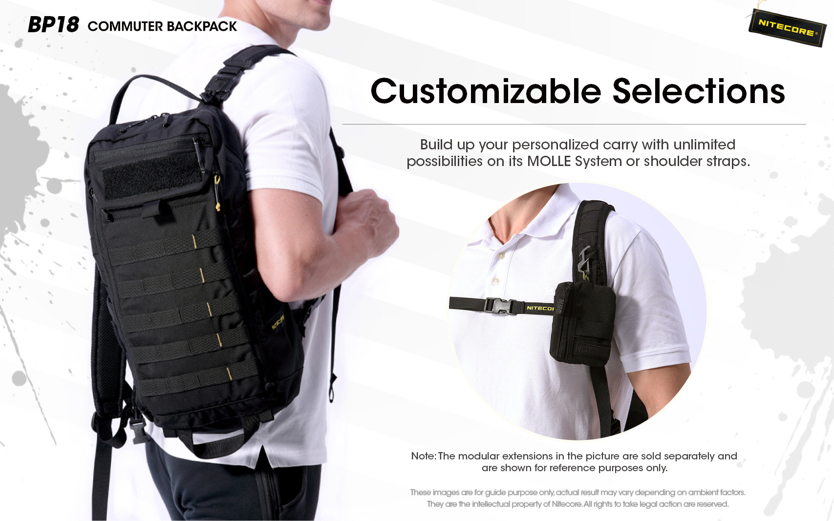 Nitecore Commuter Backpack BP18
