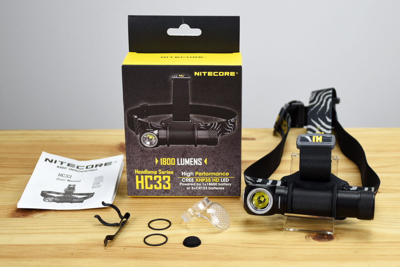 Nitecore HC33 L-Shaped Headlamp (1800 Lumens)