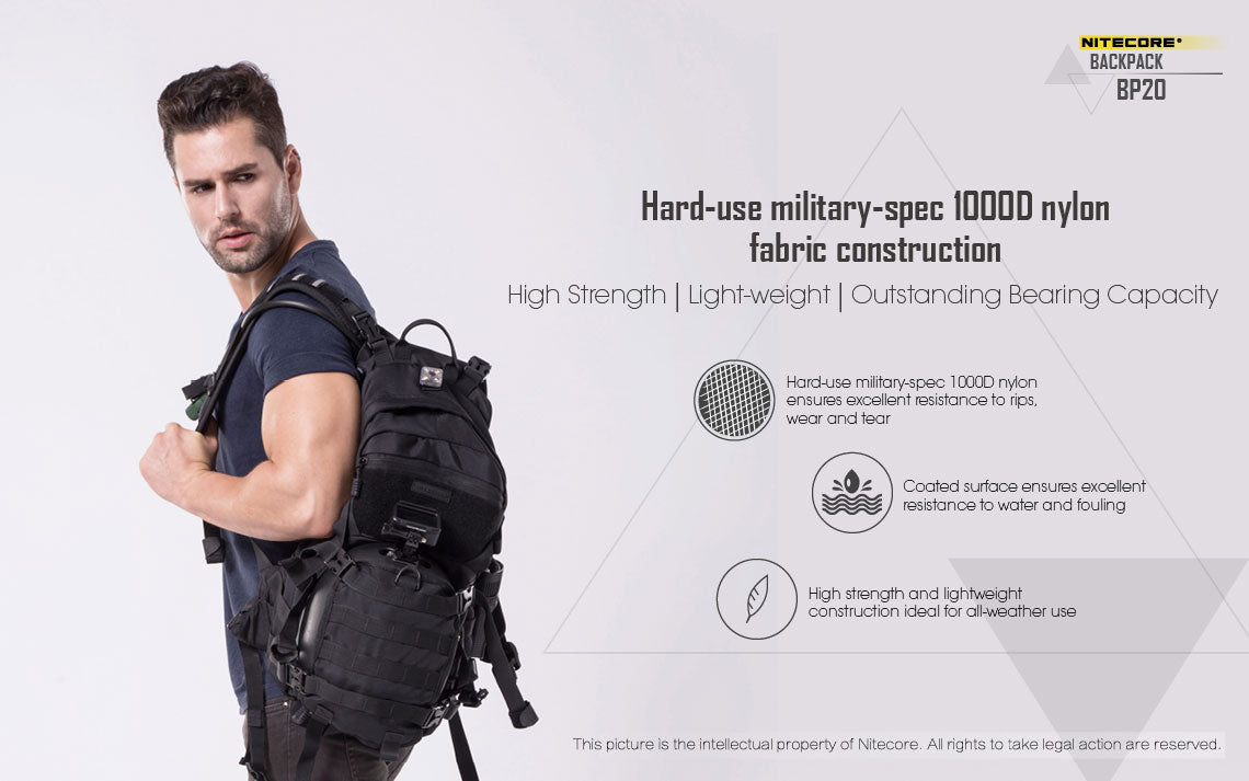 Nitecore Tactical Backpack BP20 - Thomas Tools