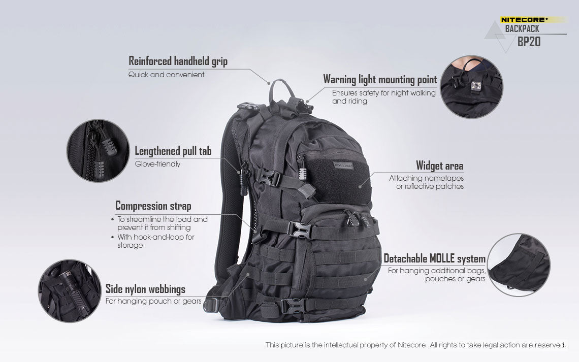 Nitecore Tactical Backpack BP20 - Thomas Tools