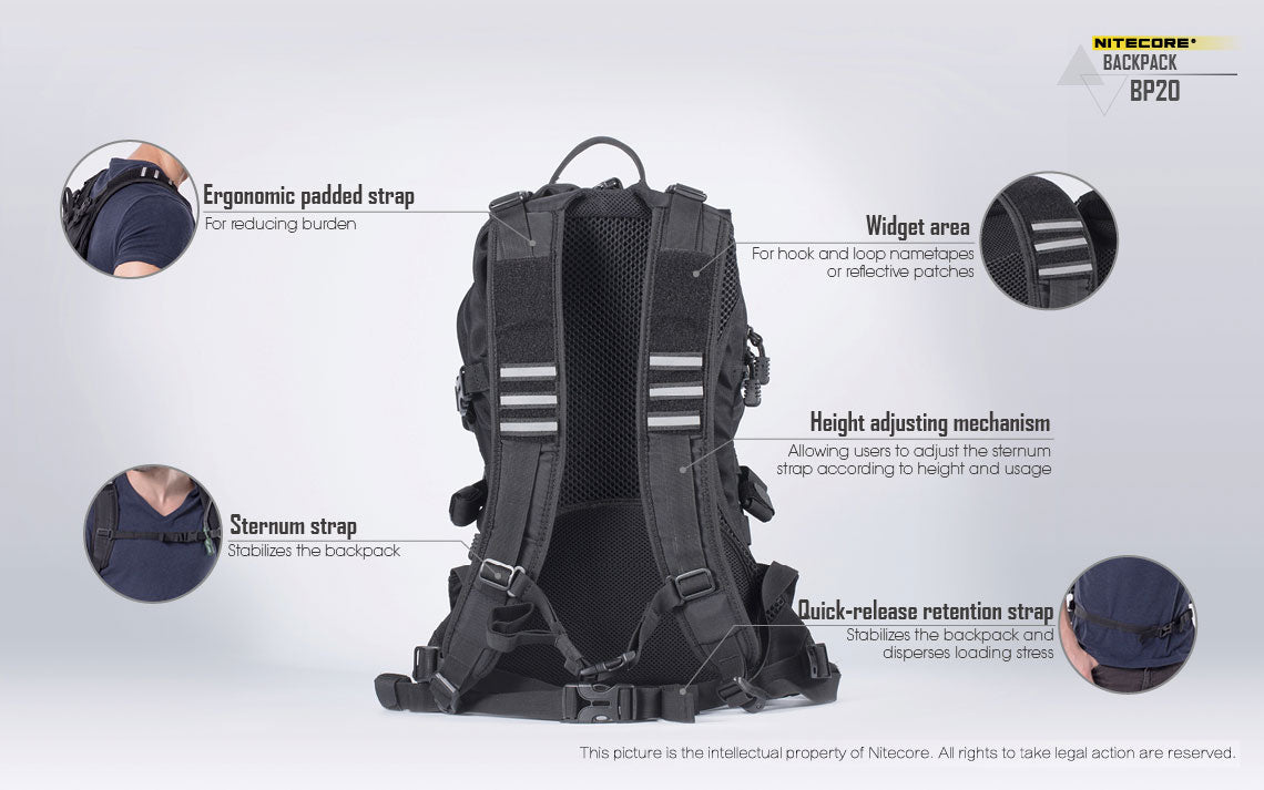 Nitecore Tactical Backpack BP20 - Thomas Tools