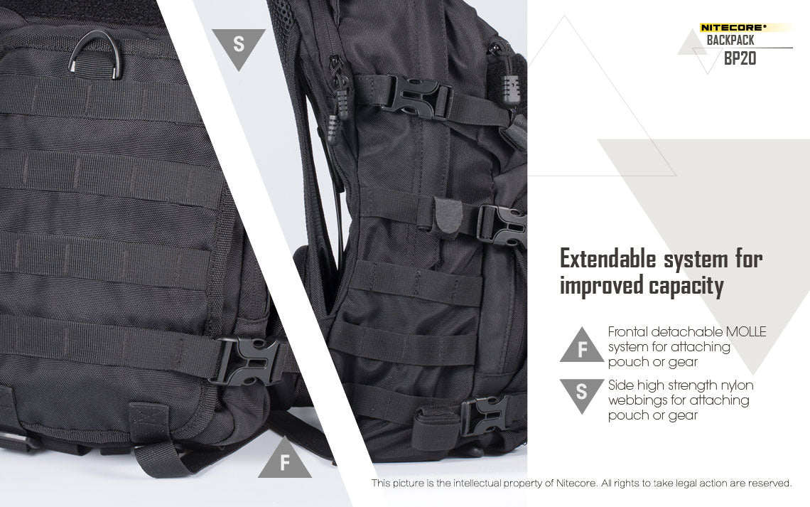 Nitecore Tactical Backpack BP20 - Thomas Tools