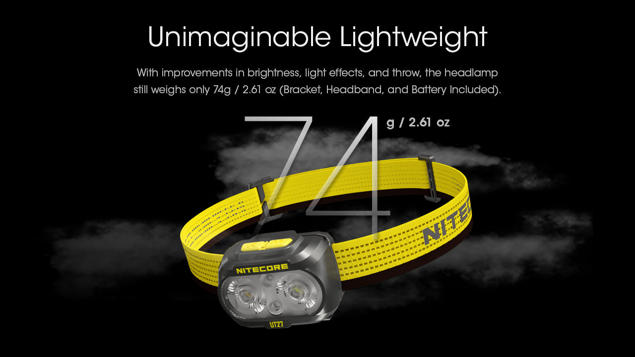 Nitecore UT27 Dual Beam Rechargeable Headlamp (Pro Package) (800 Lumens)