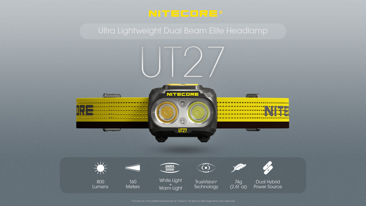 Nitecore UT27 Dual Beam Rechargeable Headlamp (Pro Package) (800 Lumens)