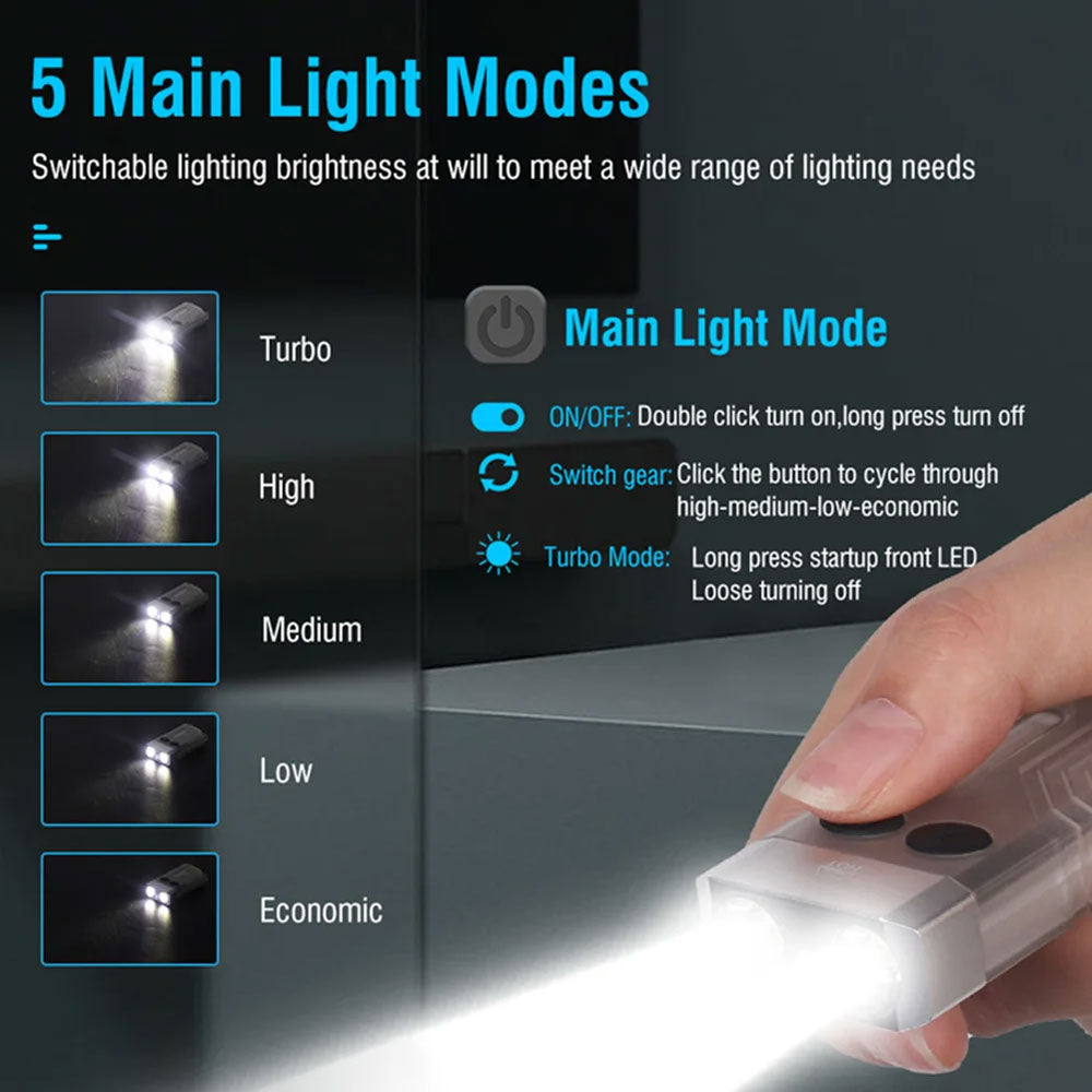 Boruit V10L Laser Rechargeable Flashlight (1000 Lumens) (Black)
