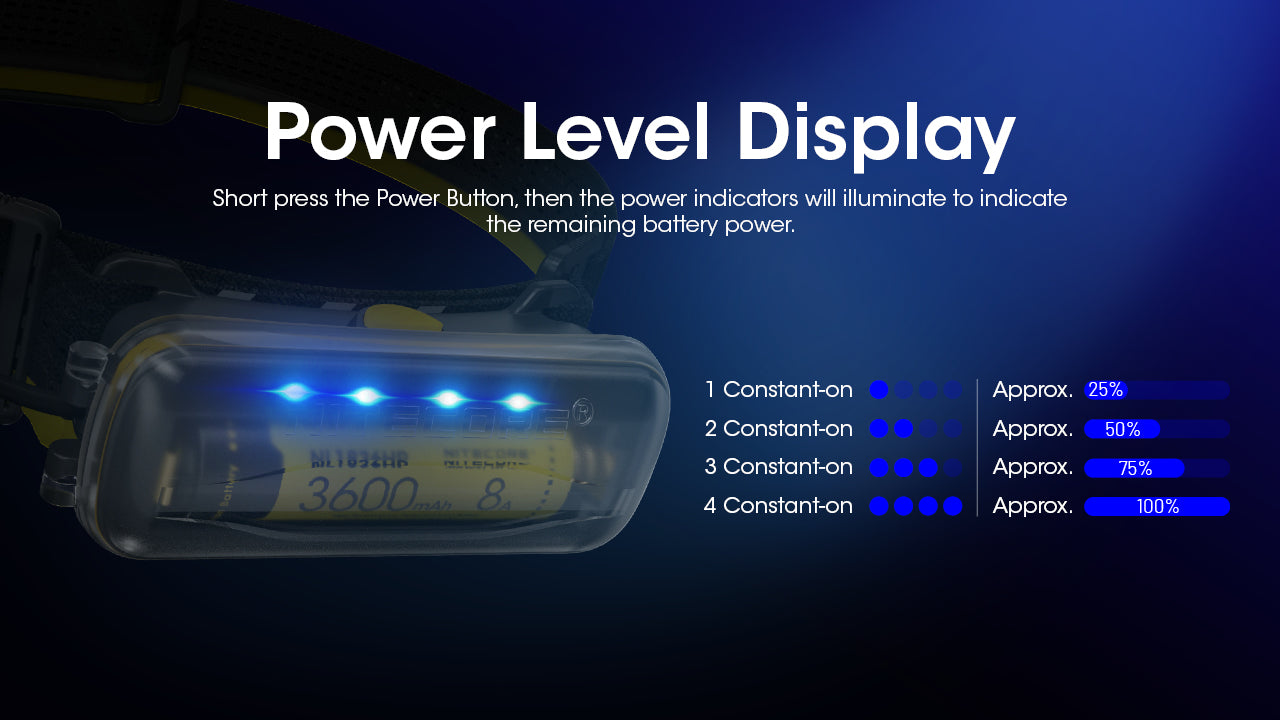 Nitecore Accessory 18650 Extension Battery Case