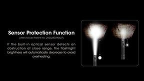 Nitecore MH12 Pro Rechargeable Flashlight (3300 Lumens)