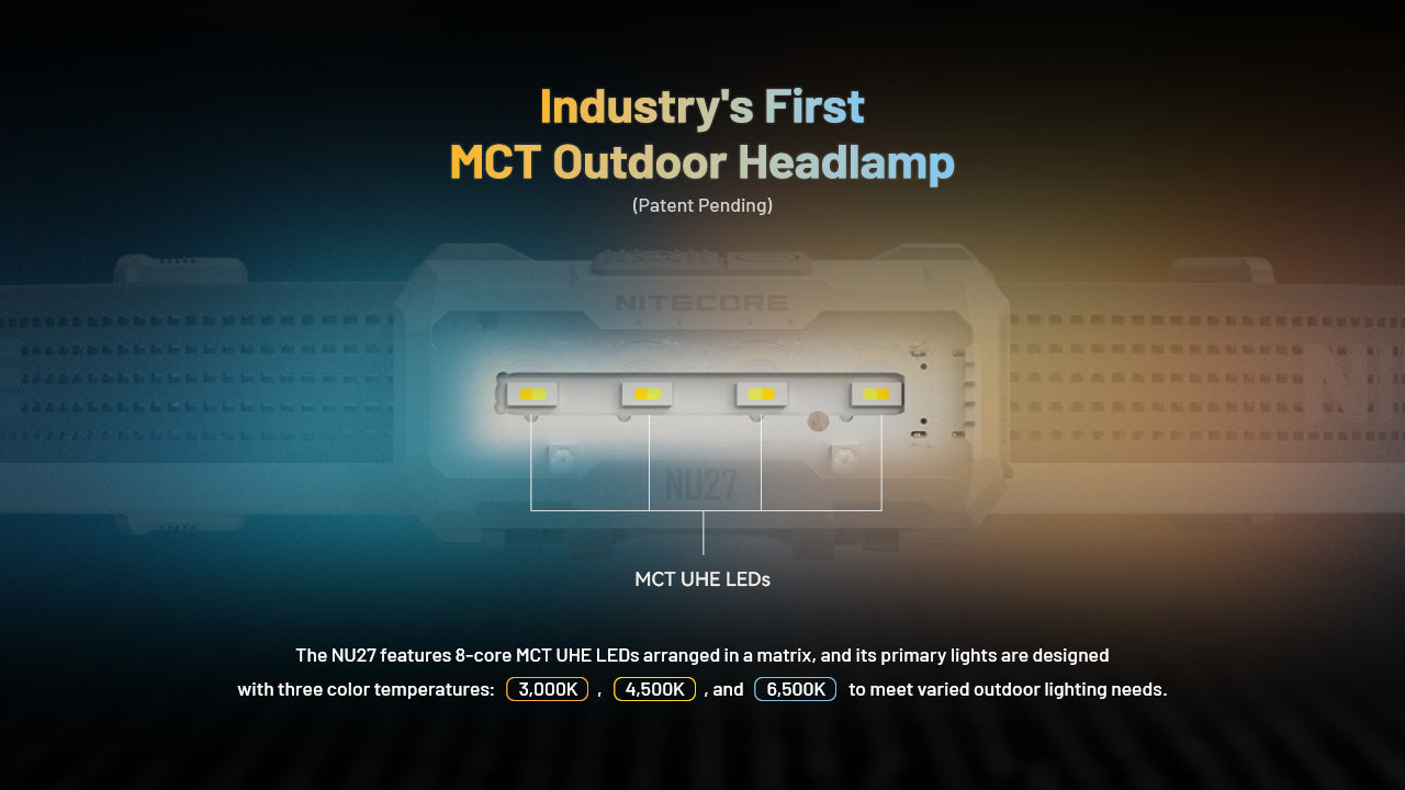 Nitecore NU27 3 Colour Temperature 600 Lumens (2 Versions)