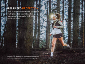 Fenix HM23 V2.0 AA-Powered Headlamp (300 Lumens)