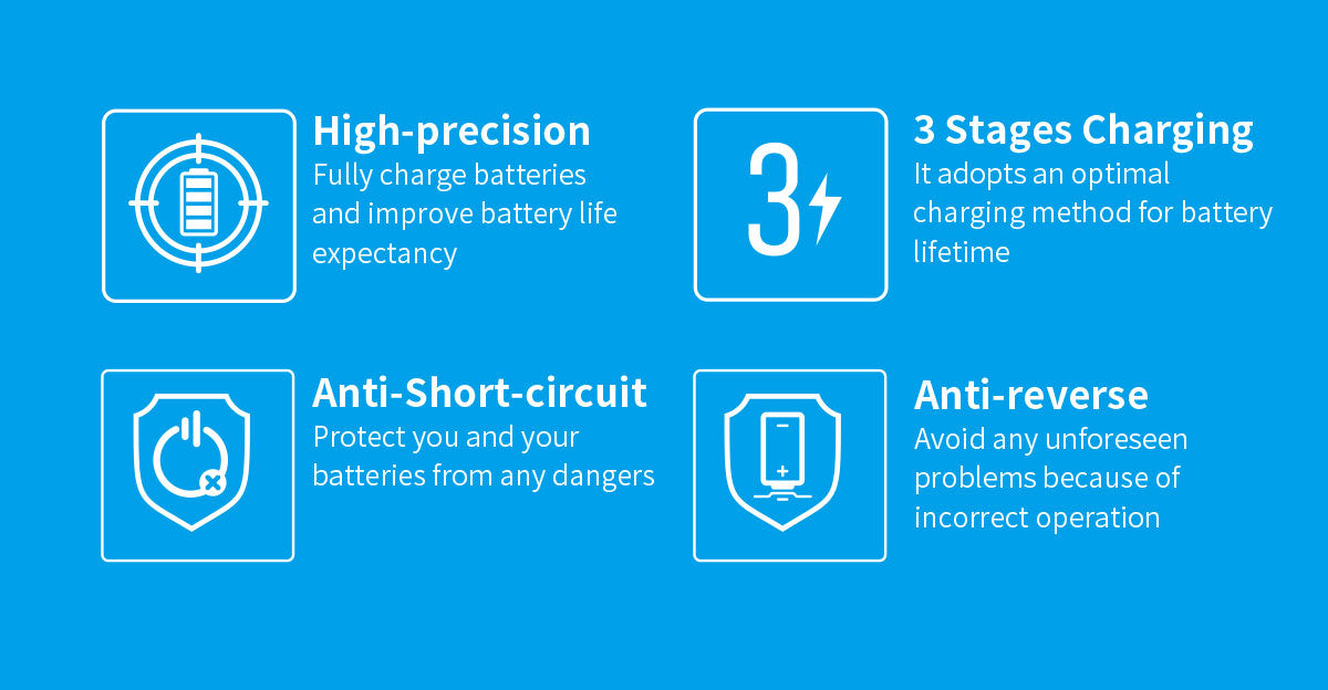 Xtar Charger SC1 PLUS