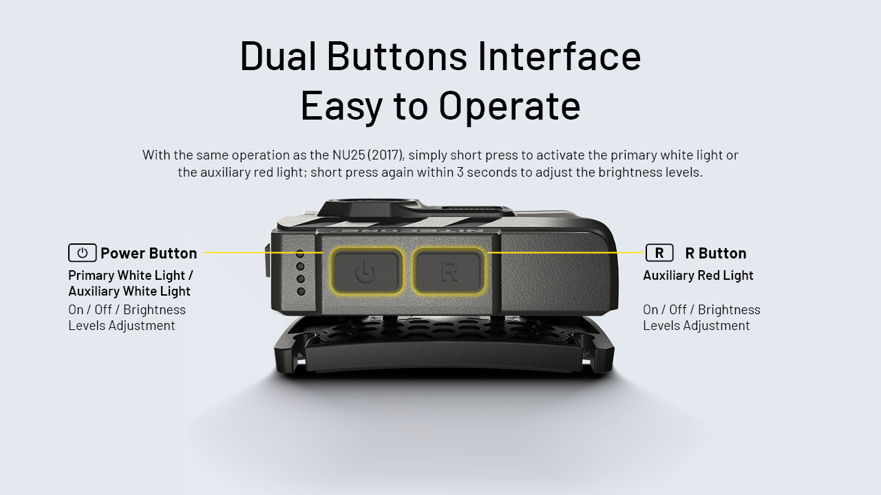 Nitecore NU20 Rechargeable Headlamp Classic (360 Lumens)