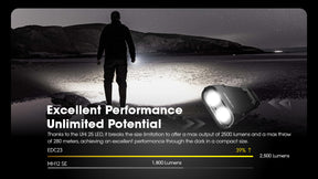 Nitecore EDC23 UHi25 Rechargeable Flashlight (2500 Lumens)