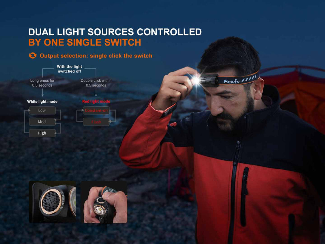 Fenix HM23 V2.0 AA-Powered Headlamp (300 Lumens)