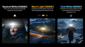 Nitecore NU27 3 Colour Temperature 600 Lumens (2 Versions)