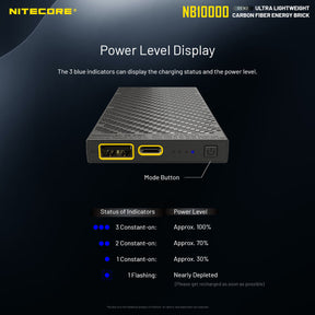 Nitecore NB10000 Gen II Silver Power Bank