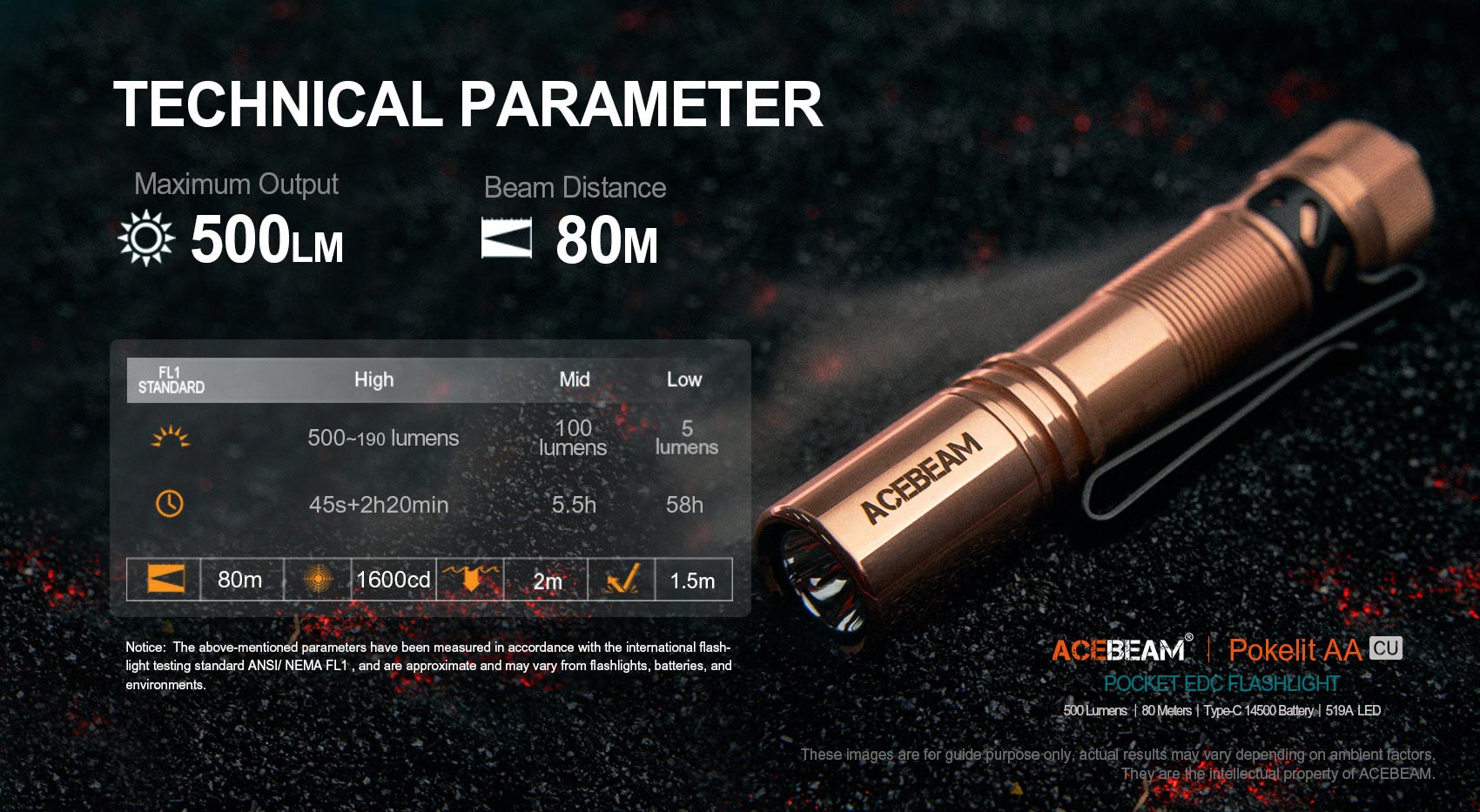 Acebeam Pokelit AA Cu Copper Flashlight (500 Lumens)