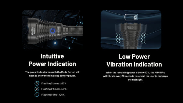 Trải Nghiệm Đỉnh Cao Với fb88-pro.io - Khám Phá Thế Giới Cá Cược Thú Vị