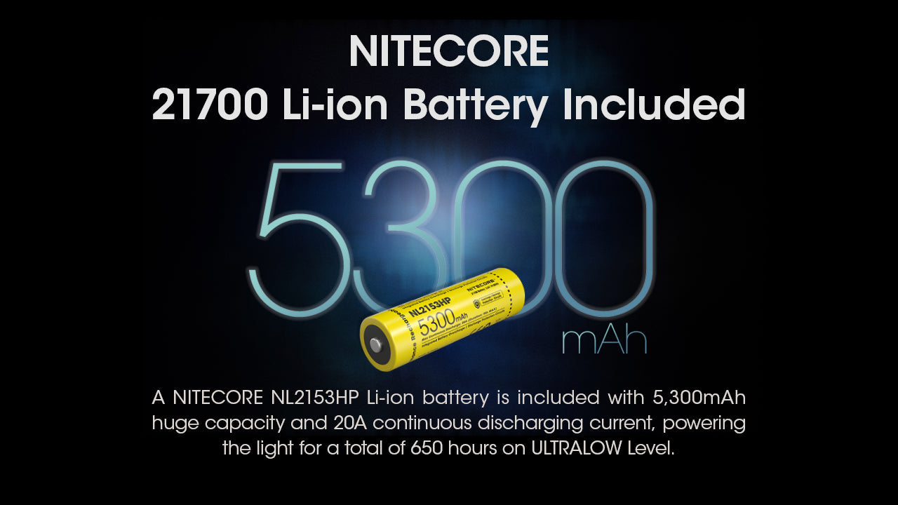 Nitecore MH25 Pro Rechargeable Flashlight  (3300 Lumens)