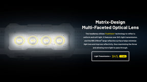 Nitecore NU27 3 Colour Temperature 600 Lumens (2 Versions)