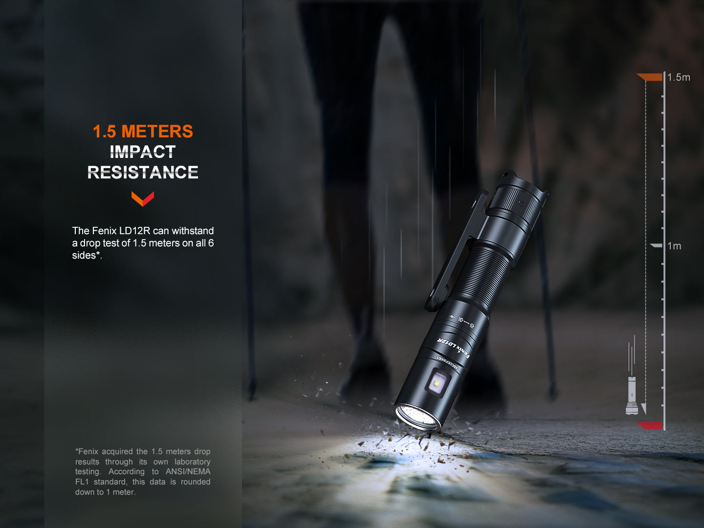 Fenix LD12R Rechargeable Flashlight (600 Lumens)