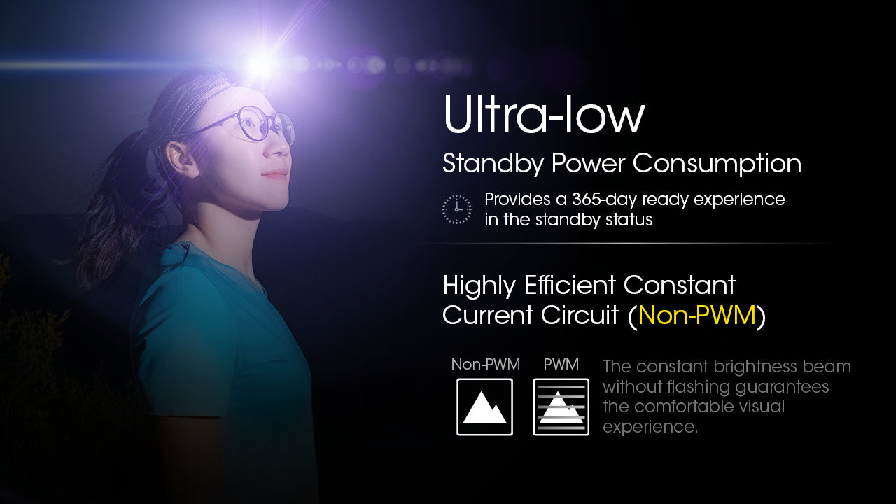 Nitecore NU21 Ultra Lightweight Rechargeable Headlamp (360 Lumens) (3 Versions)