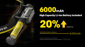 Nitecore HC70 UHE Headlamp (1600 Lumens)