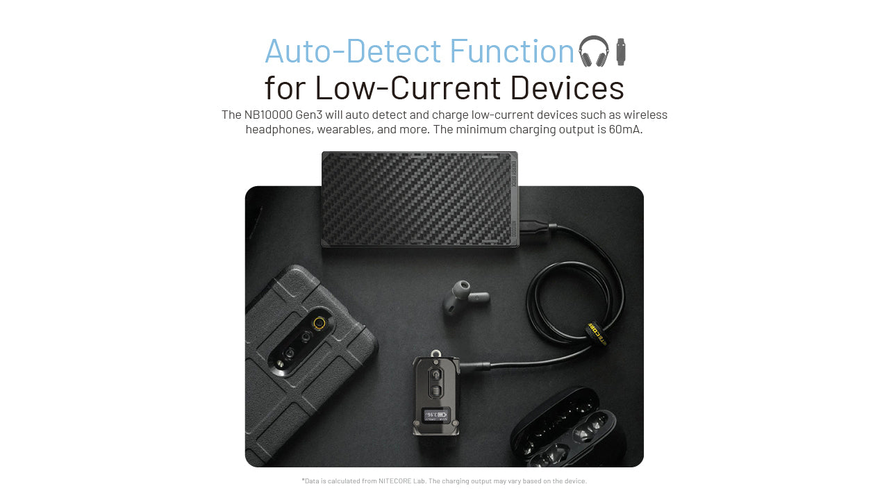 Nitecore NB10000 Gen III Carbon Fibre Power Bank