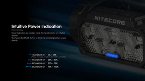 Nitecore HC60 UHE Rechargeable Headlamp (1600 Lumens)