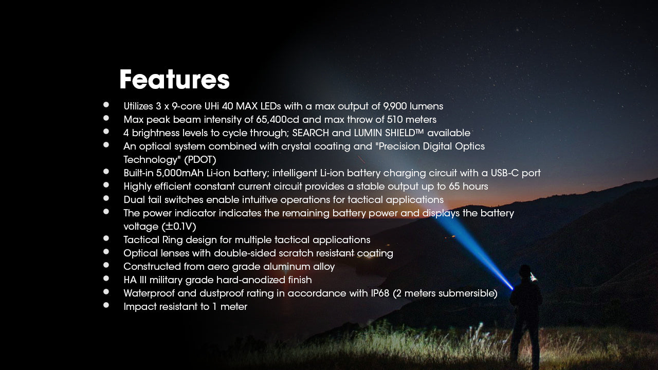 Nitecore TM9K Pro Rechargeable Flashlight (9900 Lumens)