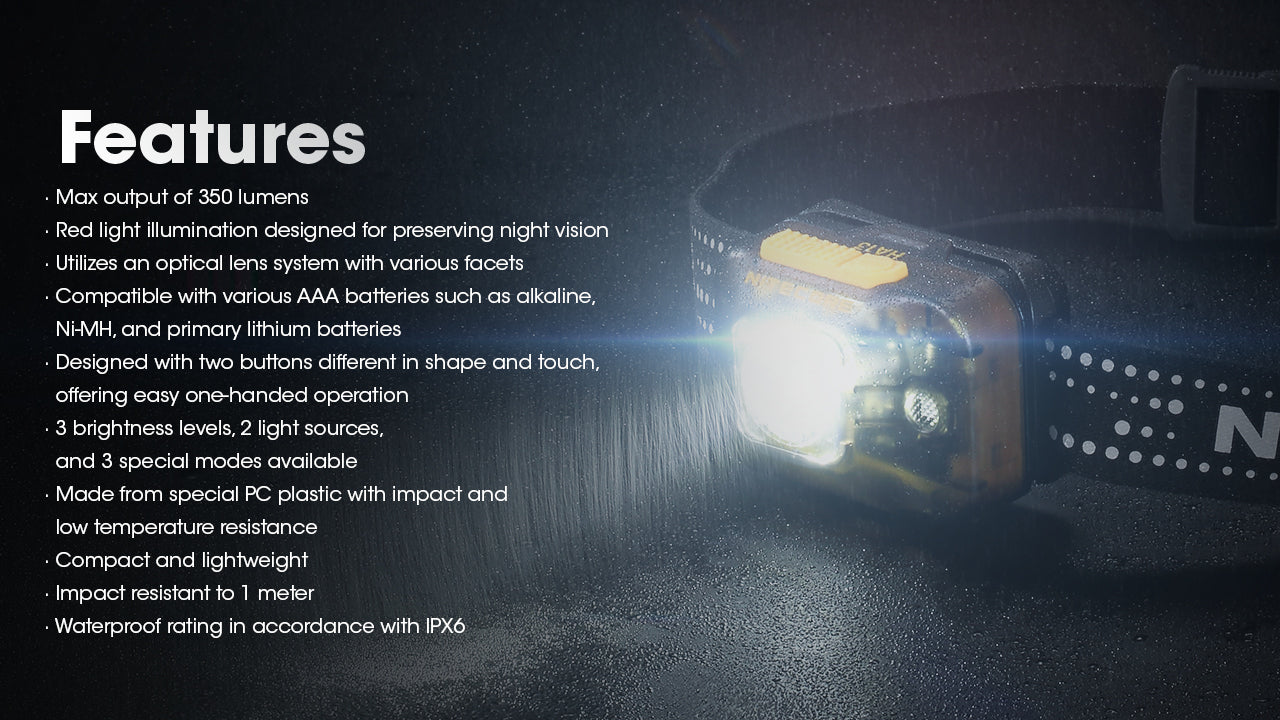 Nitecore HA13 Ultra Lightweight Headlamp (350 Lumens)