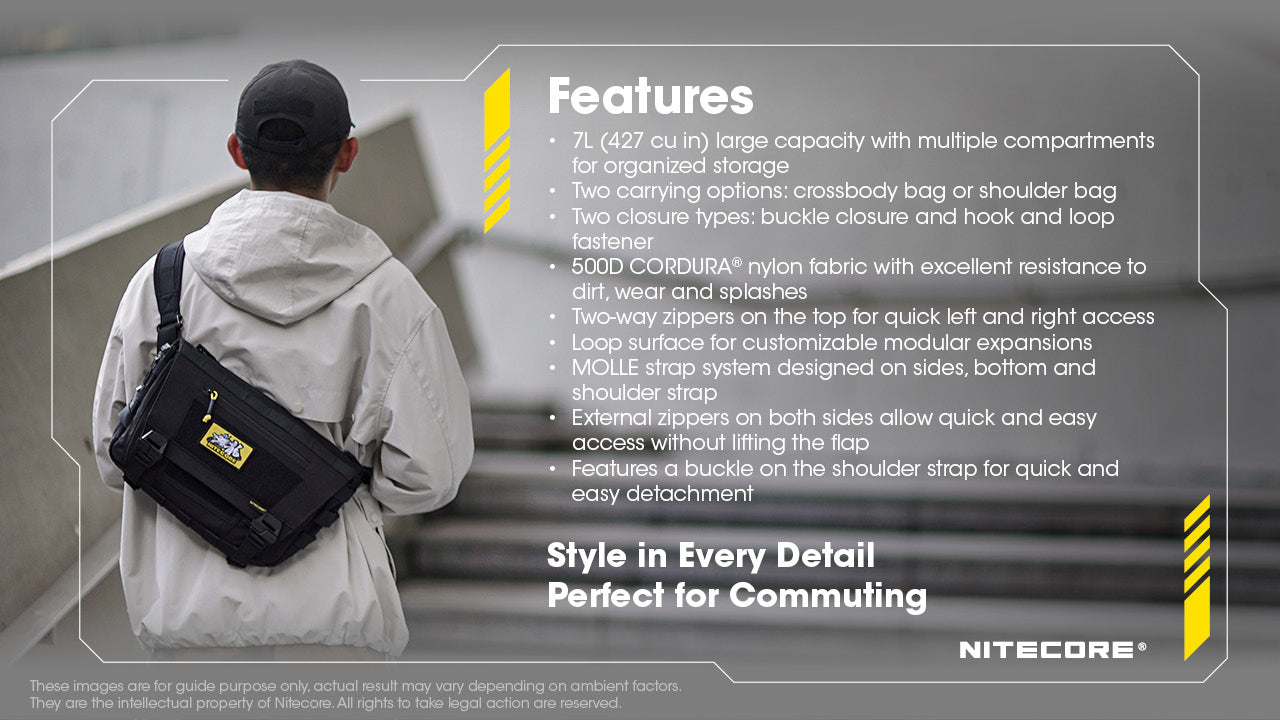 Nitecore Commuting Crossbody Bag SLB06