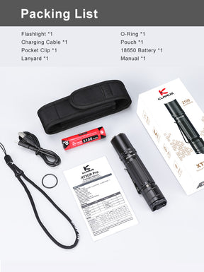 XT2CR PRO Packing List
