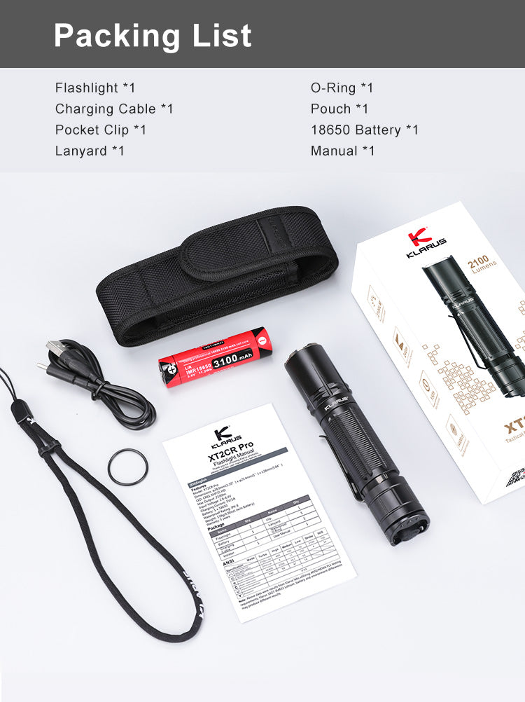 XT2CR PRO Packing List