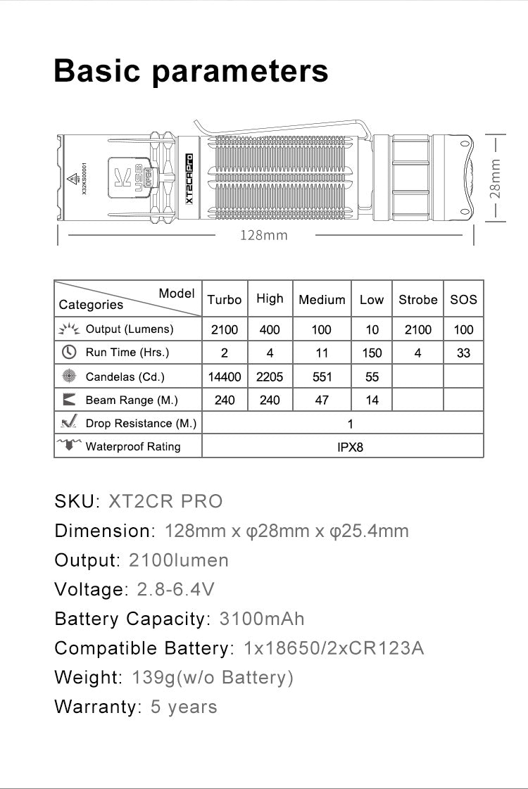 XT2CR PRO Basic Parameters