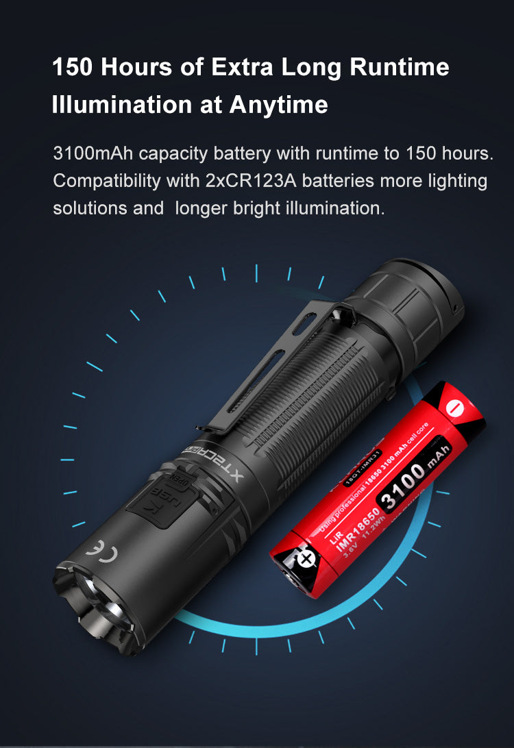XT2CR PRO 150 Hours Illumination