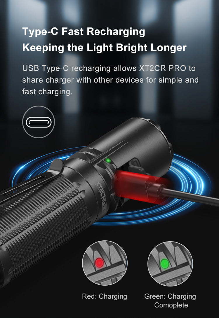 XT2CR PRO Type-C Fast Recharging