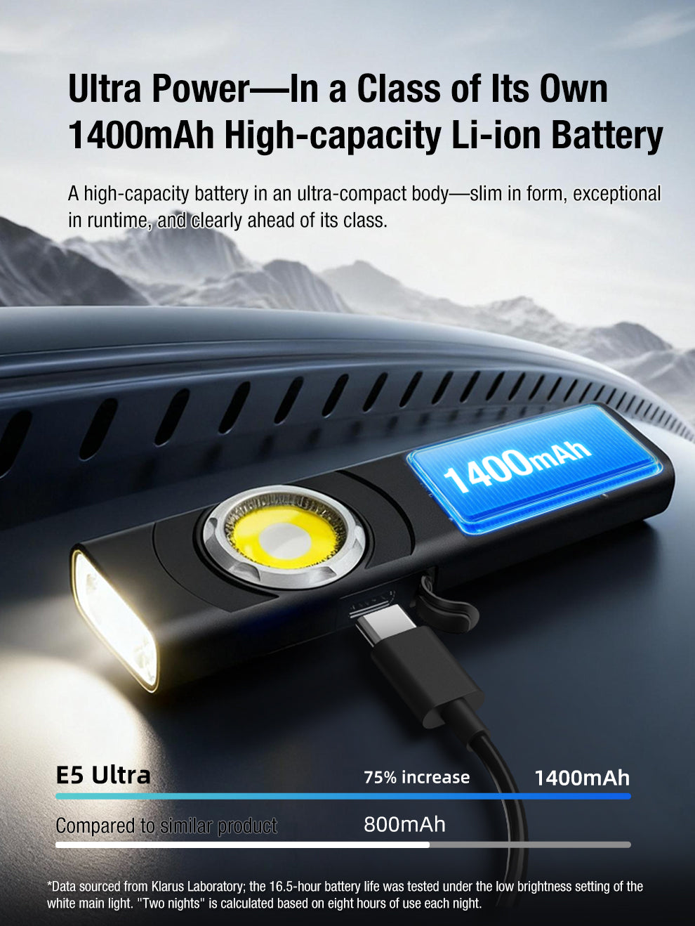 E5 Ultra KCharge Intelligent Charging Circuit