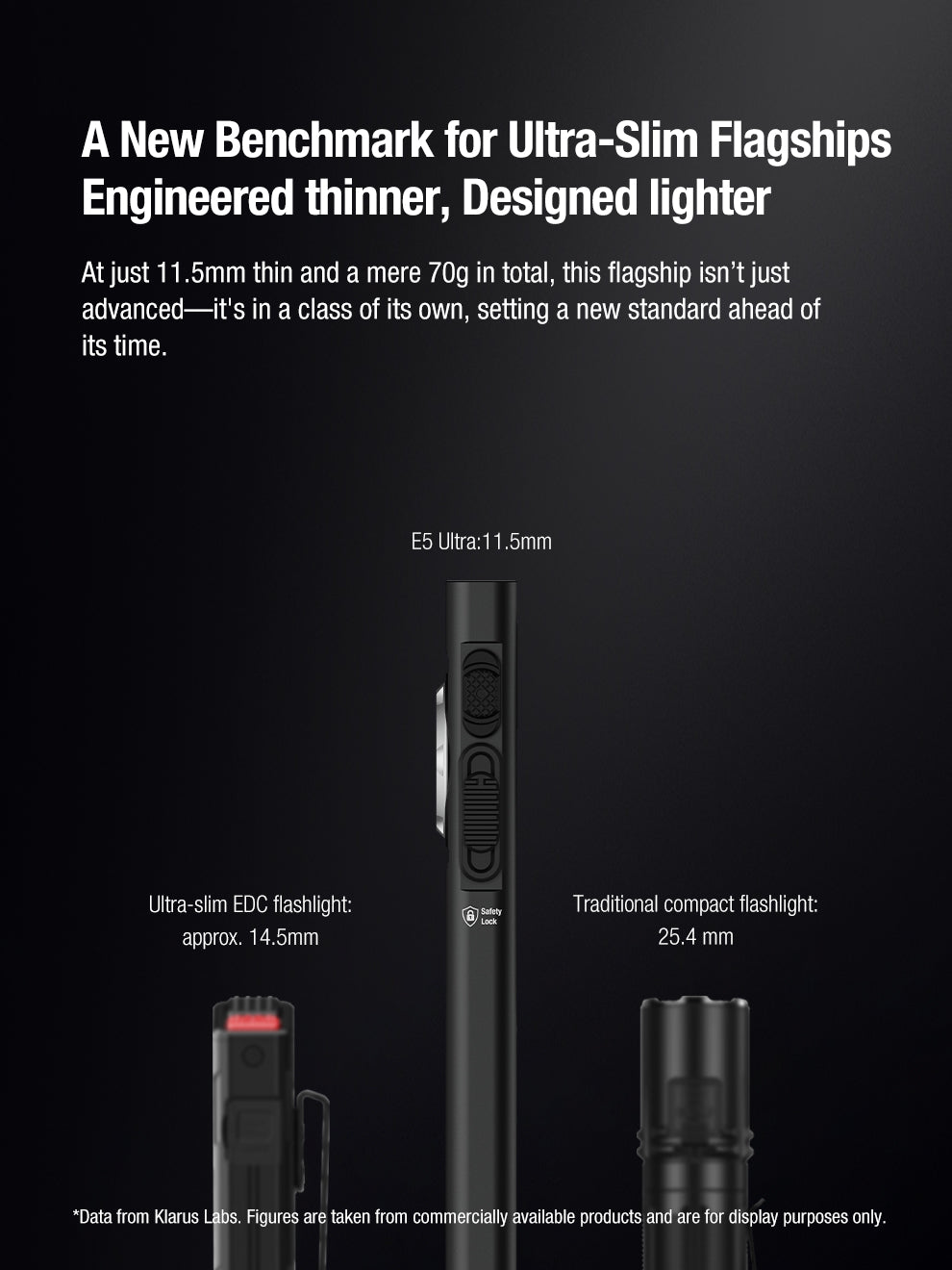 E5 Ultra Triple Lighting for All Scenarios