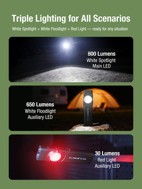 E5 Ultra Dual-Core Power 800 Lumens