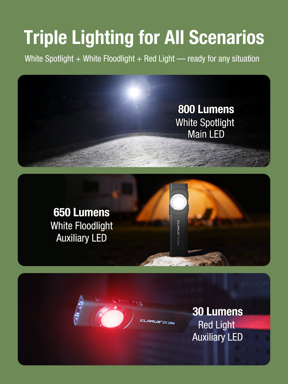 E5 Ultra Dual-Core Power 800 Lumens