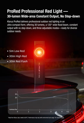 E5 Ultra Control Button and Slide