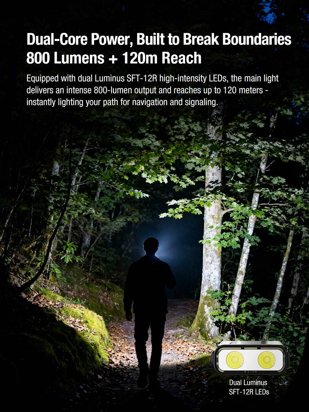 E5 Ultra 650-lumen Pocket-sized Camp Light